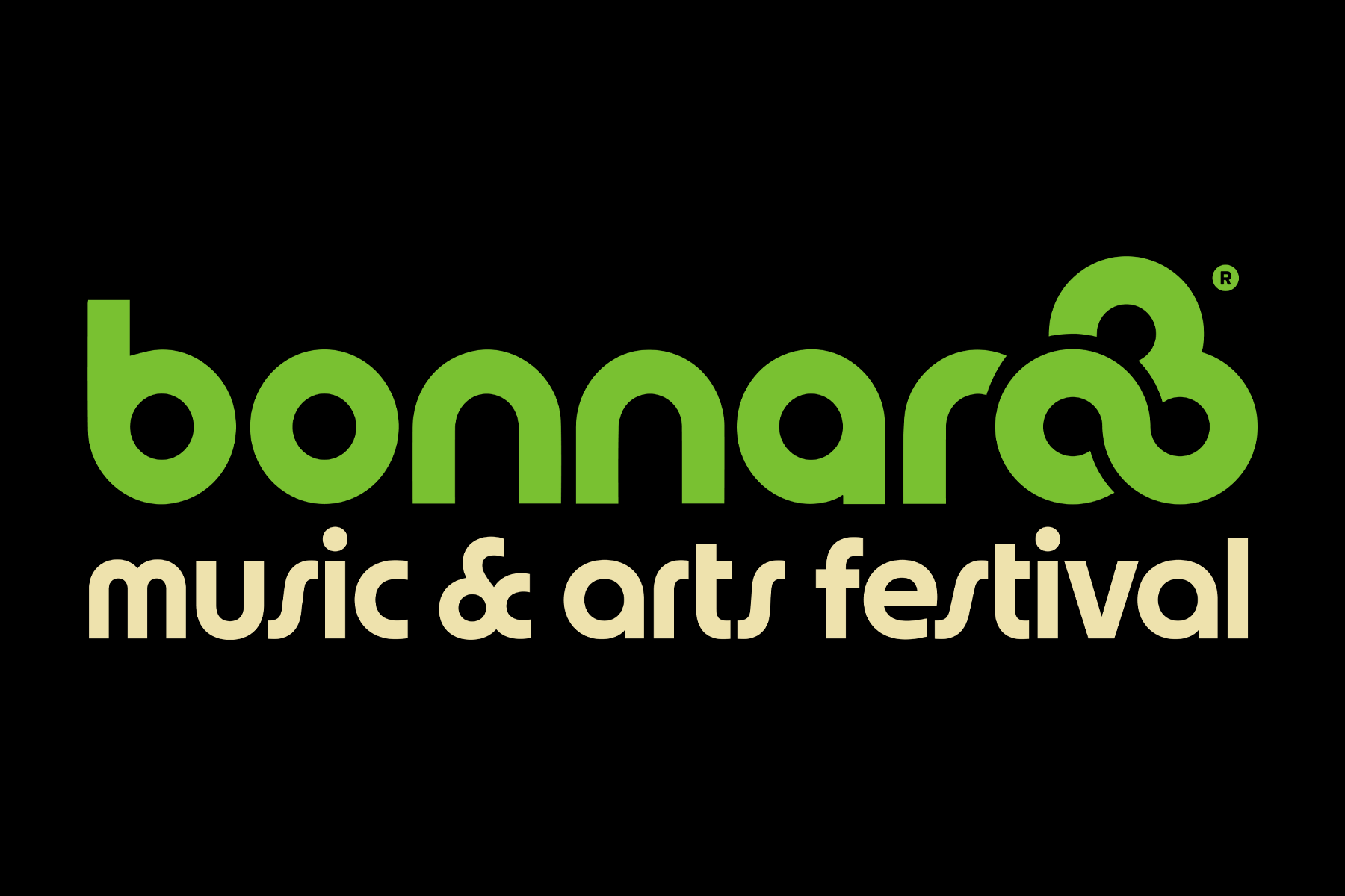 The Strokes, Noah Kahan, RÜFÜS DU SOL, Skrillex, & More to Play Bonnaroo 2026
